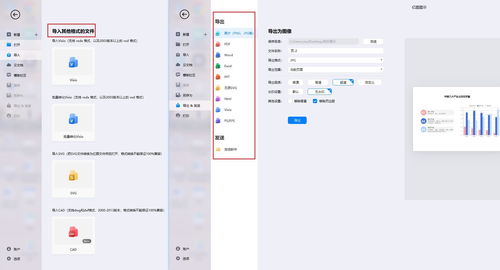 Mac 上最好用的流程圖軟件推薦